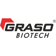 Interlab, Graso Biotech, 1320