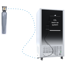 ZLN-UT/CO2 back up system