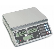CXB counting scale 