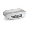 MBA baby scales