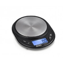 TGC Pocket balances